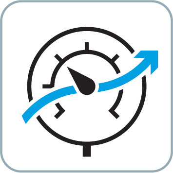 Festo GAMM-A4 Motion App 8087394 incl VAT