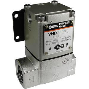 SMC EVND400D-25A 2 PORT PROCESS V Incl VAT
